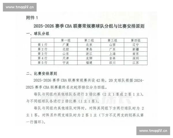 围绕辽篮比赛时间表全面解析球队赛季关键节点与主要看点细致呈现